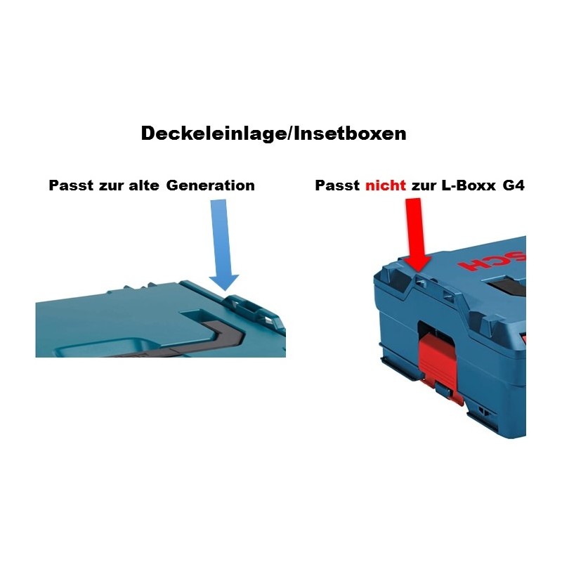 InsetBoxen D3 (Grün/Grau) und Deckeleinlage für die L-BOXX 102